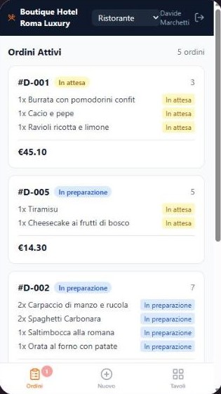 App del cameriere con le comande attive del ristorante