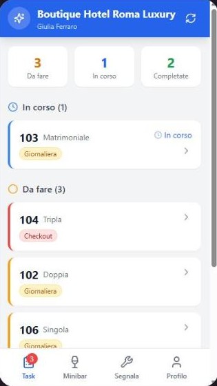 App delle pulizie: camere da fare, in corso e completate